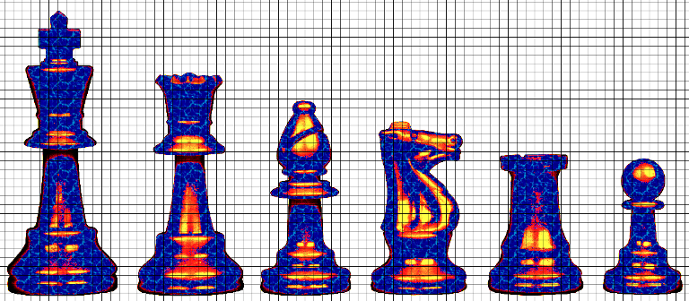 rotational profiles