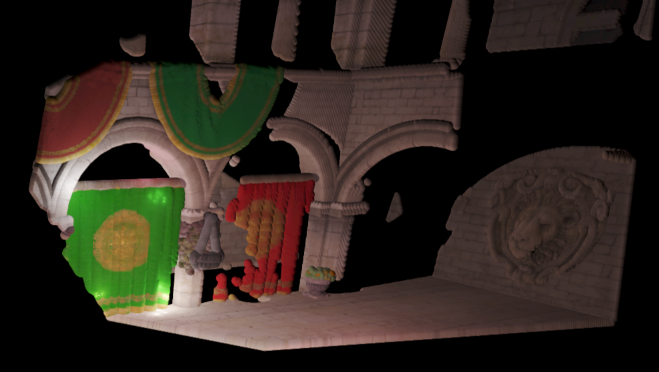 projected framebuffer