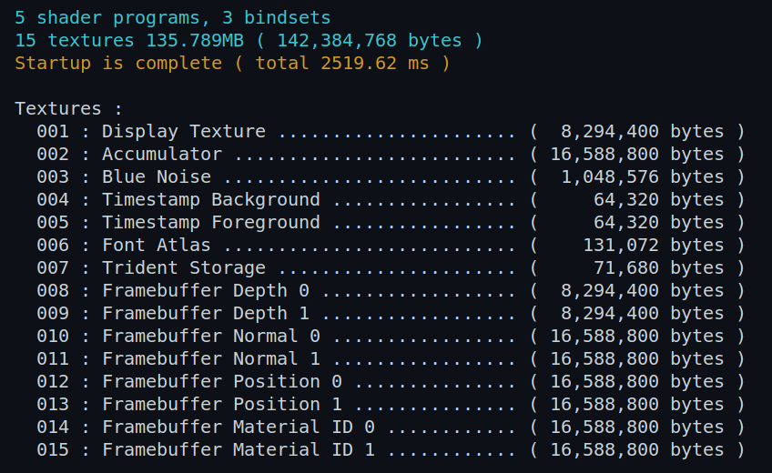texture manager report