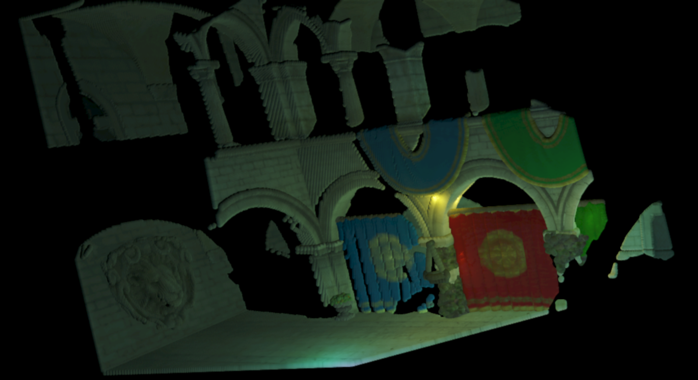 projected framebuffer