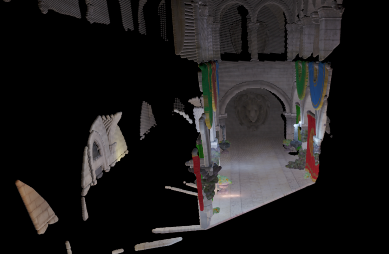 projected framebuffer