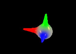 sphere